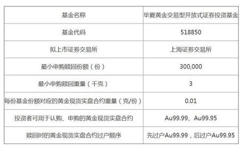平安医保套现二维码安全吗？老用户教你如何辨别正规渠道