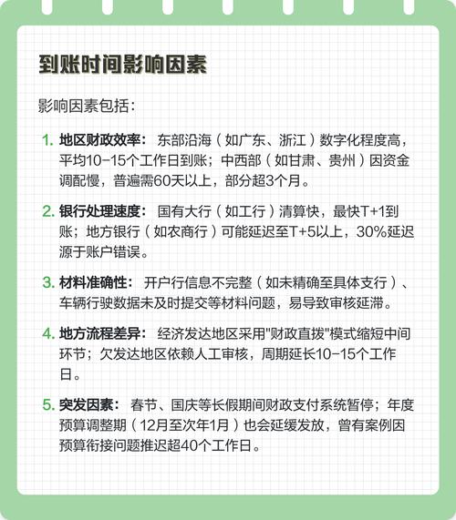 平安医保卡换现多久到账？老用户教你避开这3个时间陷阱