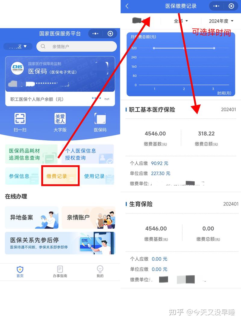 平安杨浦区延吉街道居民注意：换医保卡去哪里换？附合规避坑指南