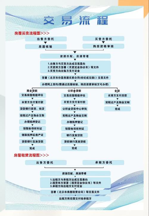平安医保换卡在哪里办理业务：一份清晰指南